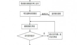重庆新闻爆料投稿流程图,轻松掌握投稿步骤